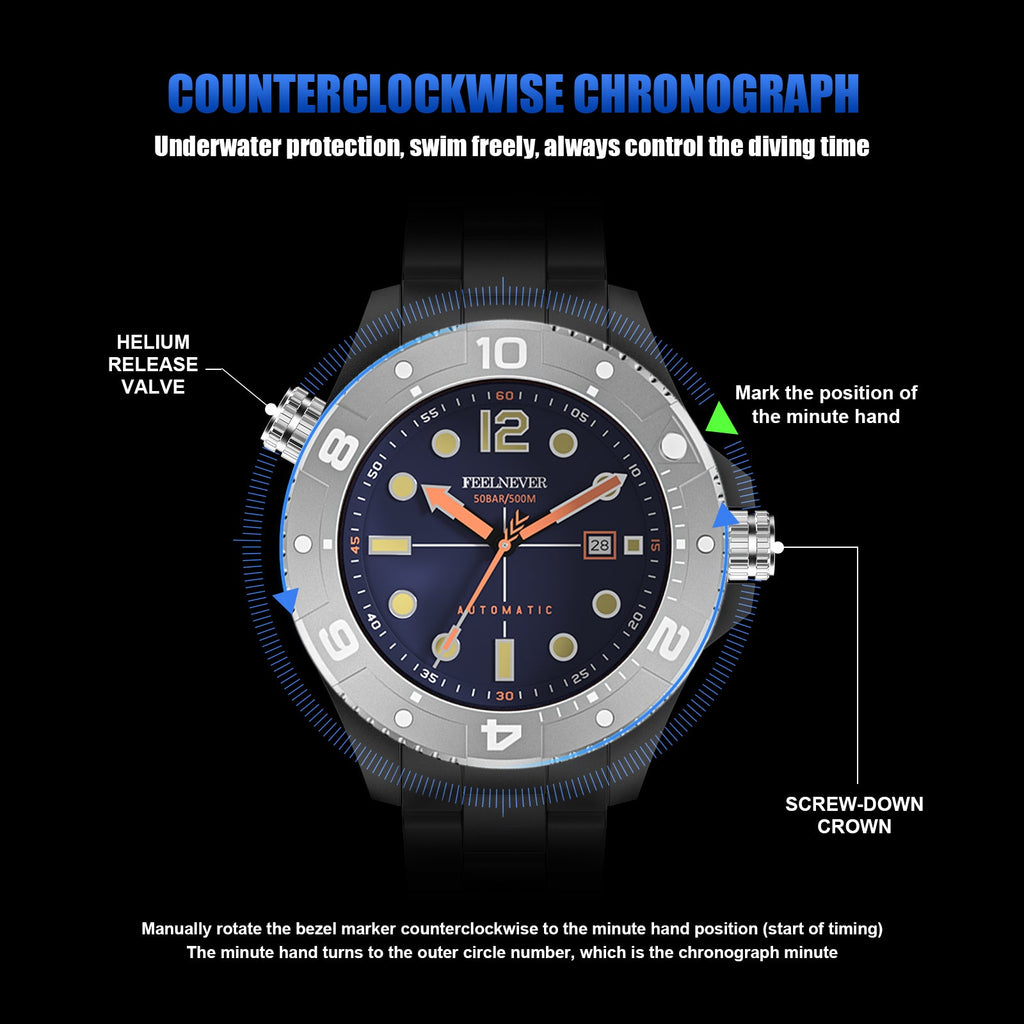 AbyssHeritage 500M Heavy Duty Mechanical Dive Watch Sapphire Crystal & 316L Steel