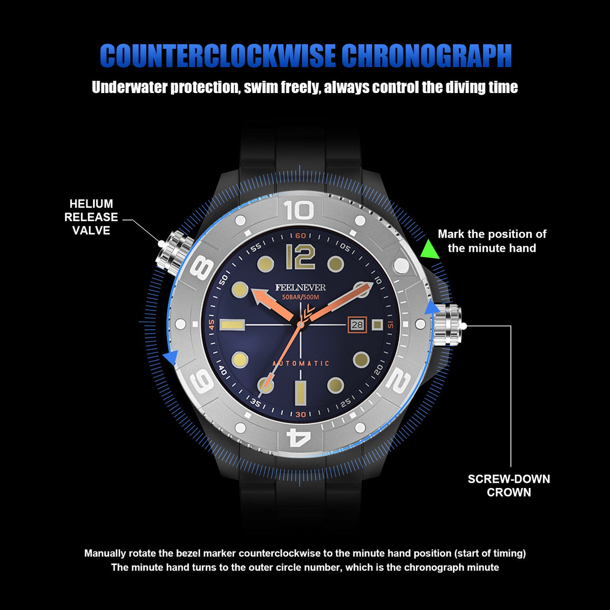 AbyssHeritage 500M Heavy Duty Mechanical Dive Watch Sapphire Crystal & 316L Steel