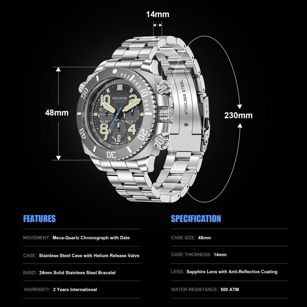 Side profile: AbyssForce 500M screw-down chronograph pushers and crown side profile 
